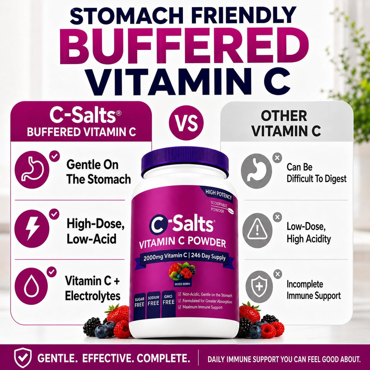 C-Salts® Buffered Vitamin C Powder