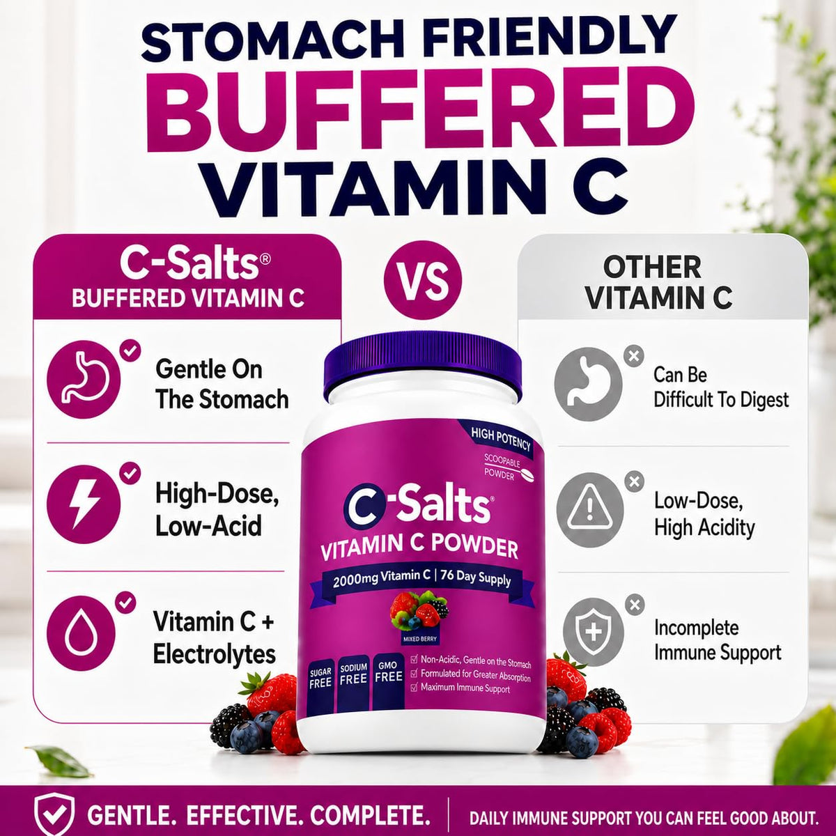 C-Salts® Buffered Vitamin C Powder