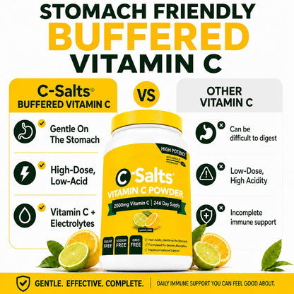 C-Salts® Buffered Vitamin C Powder