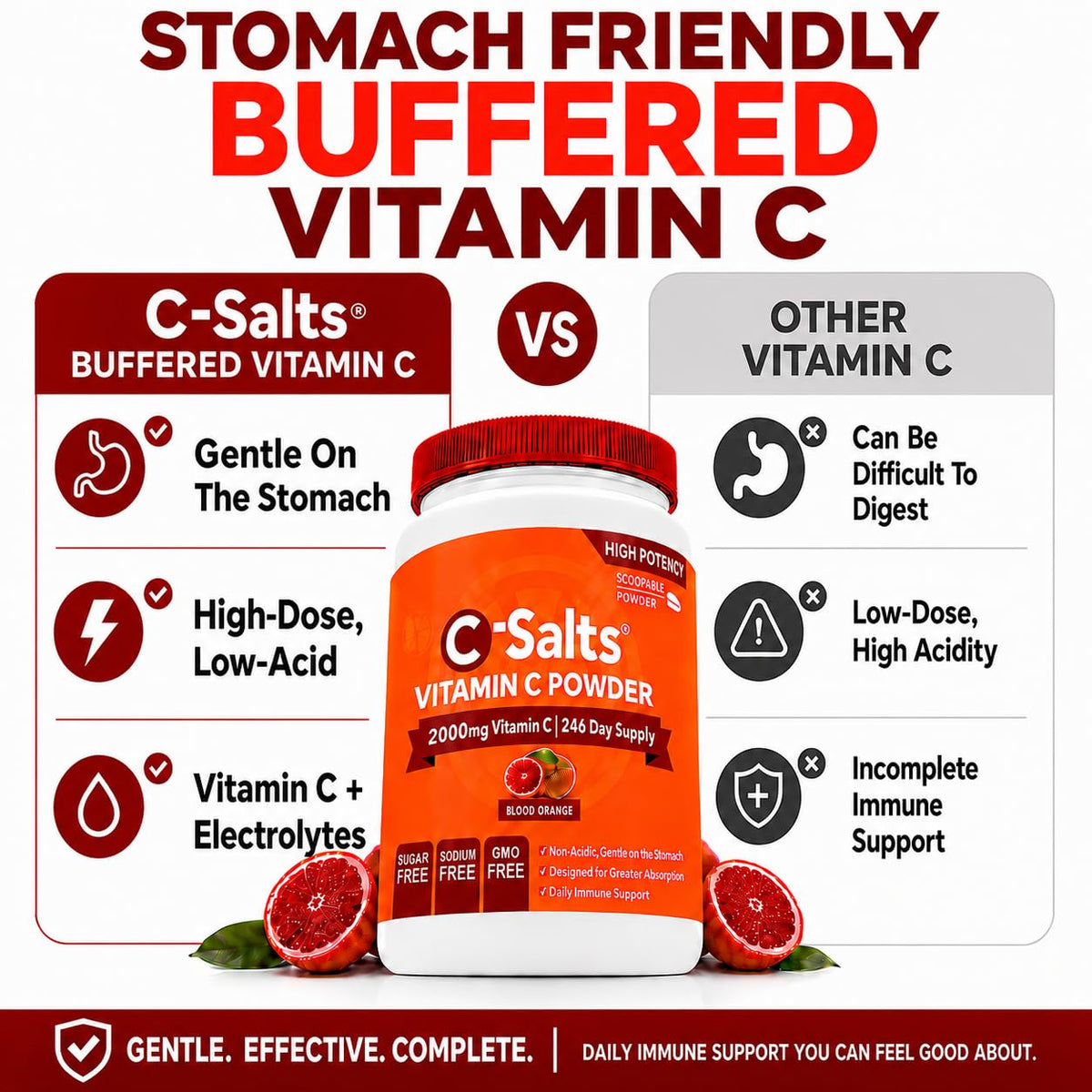 C-Salts® Buffered Vitamin C Powder