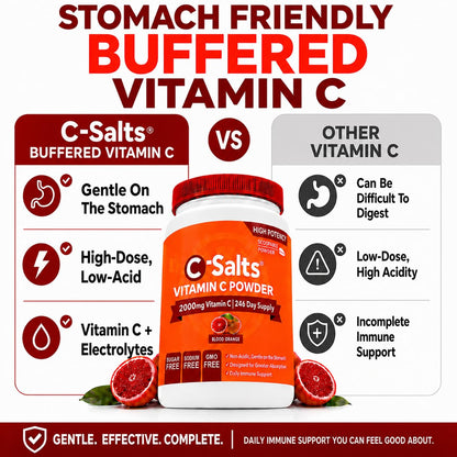 C-Salts® Buffered Vitamin C Powder