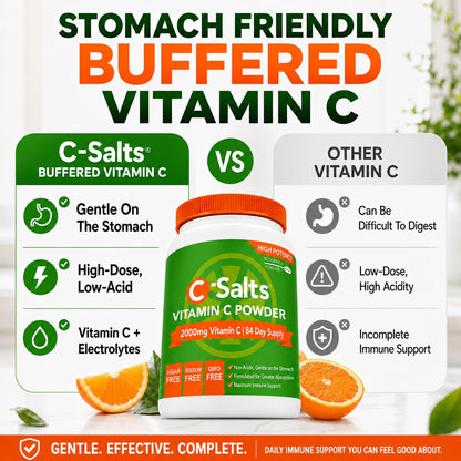 C-Salts® Buffered Vitamin C Powder